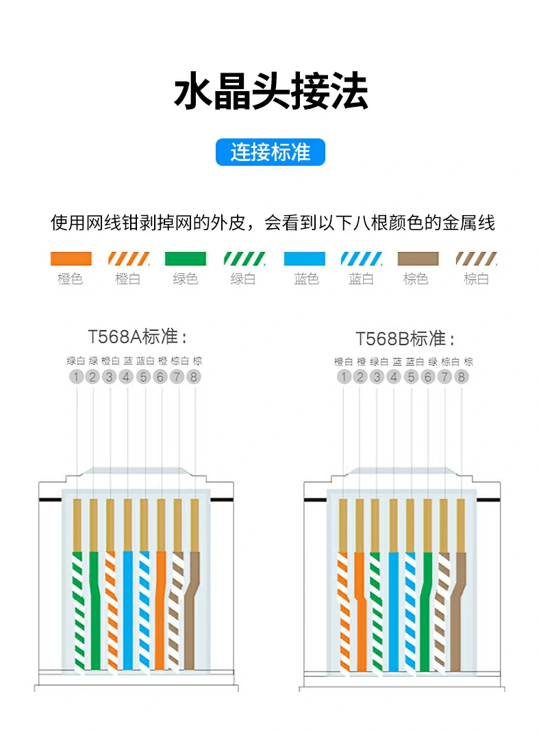 ugreen绿联-更专业更安心的数码品牌 ugreen绿联-更专业更安心的数码品牌