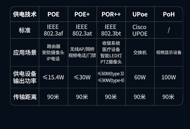 ugreen绿联-品质新体验,数码选绿联 ugreen绿联-品质新体验,数码选绿联