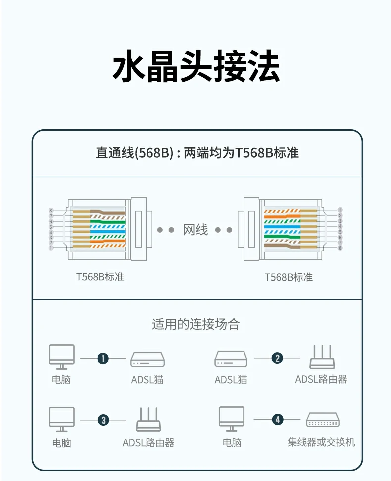 ugreen绿联-品质新体验,数码选绿联 ugreen绿联-品质新体验,数码选绿联