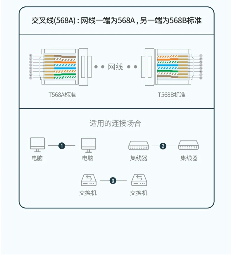 ugreen绿联-品质新体验,数码选绿联 ugreen绿联-品质新体验,数码选绿联