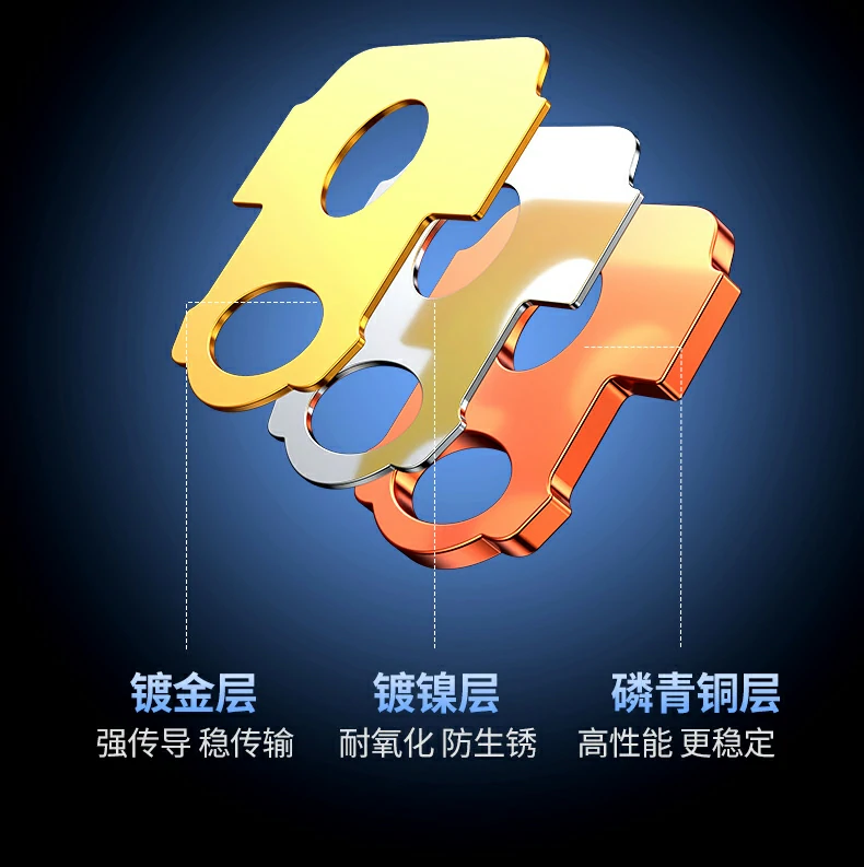 ugreen绿联-品质新体验,数码选绿联