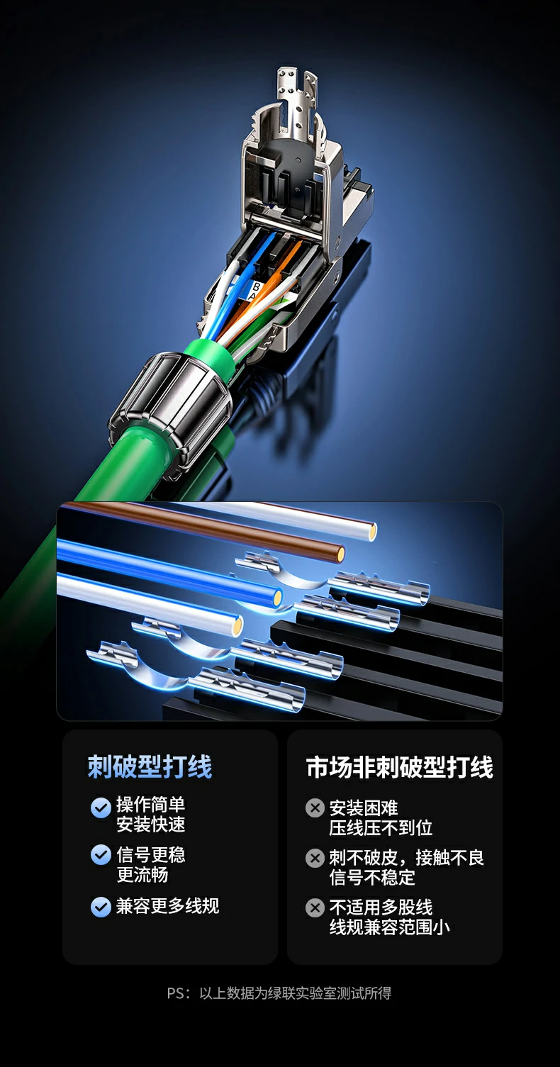 ugreen绿联-品质新体验,数码选绿联