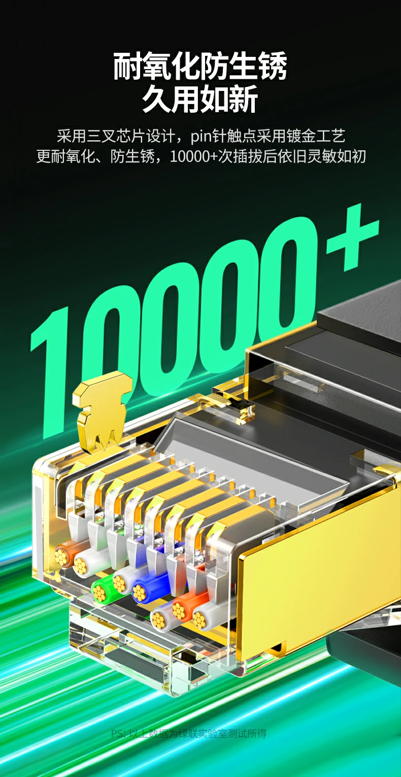 三重屏蔽抗干扰 工控场景适用 三重屏蔽网线减少干扰 适用于机房与工业现场