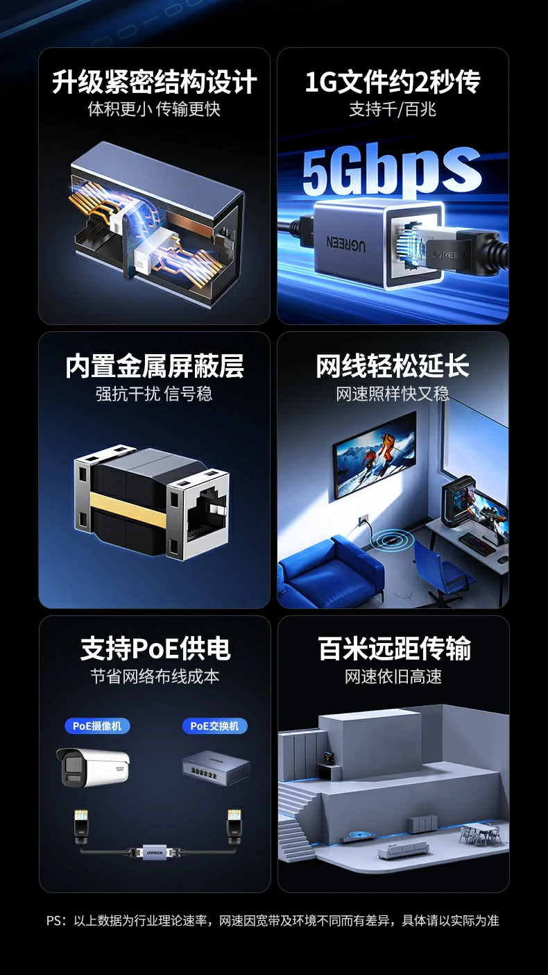 ugreen绿联-品质新体验,数码选绿联 ugreen绿联-品质新体验,数码选绿联