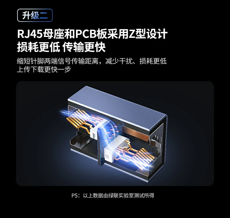ugreen绿联-品质新体验,数码选绿联 ugreen绿联-品质新体验,数码选绿联