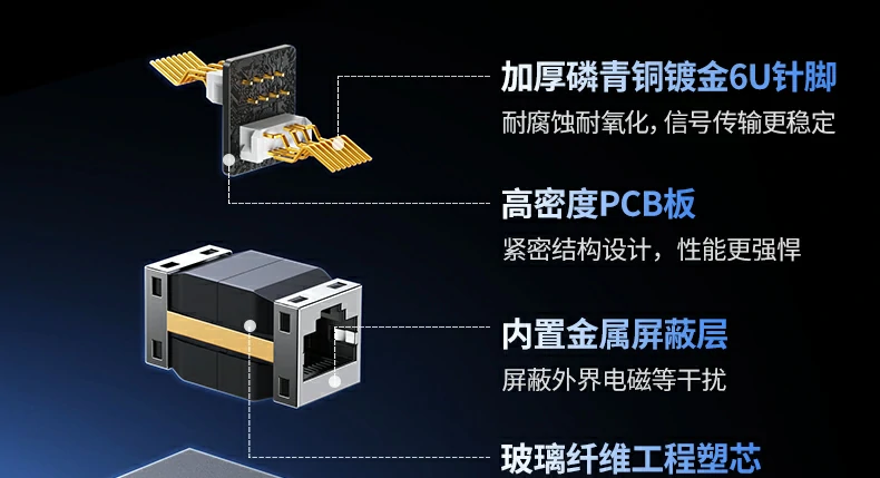 ugreen绿联-品质新体验,数码选绿联 ugreen绿联-品质新体验,数码选绿联