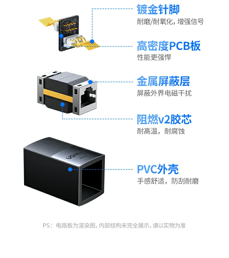 ugreen绿联-品质新体验,数码选绿联 ugreen绿联-品质新体验,数码选绿联