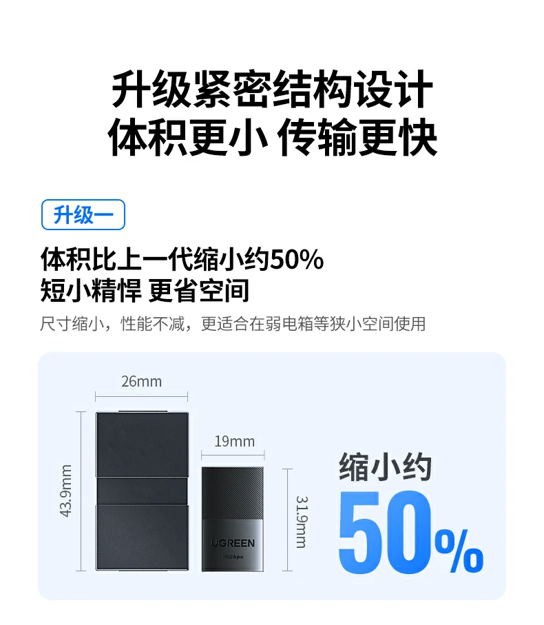 ugreen绿联-品质新体验,数码选绿联 ugreen绿联-品质新体验,数码选绿联