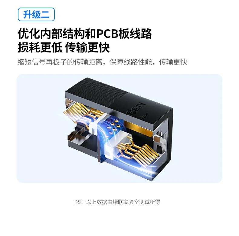 ugreen绿联-品质新体验,数码选绿联 ugreen绿联-品质新体验,数码选绿联