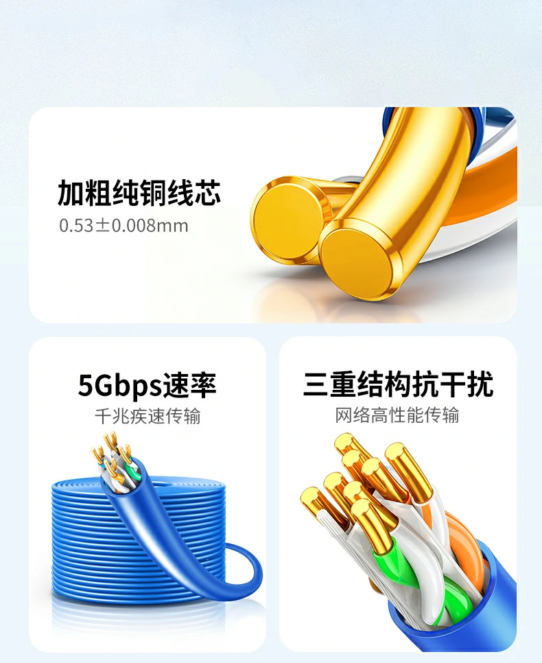 0.53mm加粗纯铜芯含铜量99.97%电阻低传输稳 绿联nw330六类工程网线0.53mm加粗纯铜芯截面特写