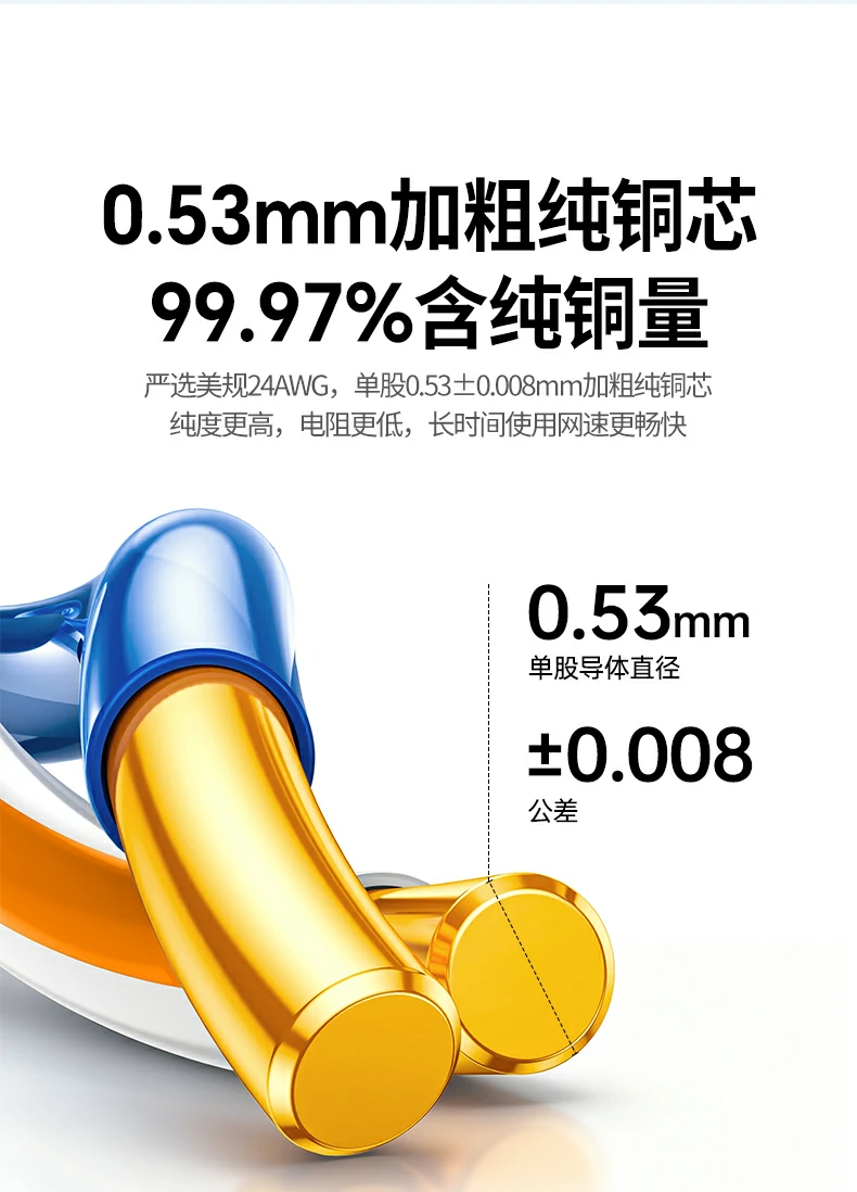 24awg纯铜线芯低损耗适配长距离工程布线 绿联nw330六类工程网线24awg纯铜线芯说明