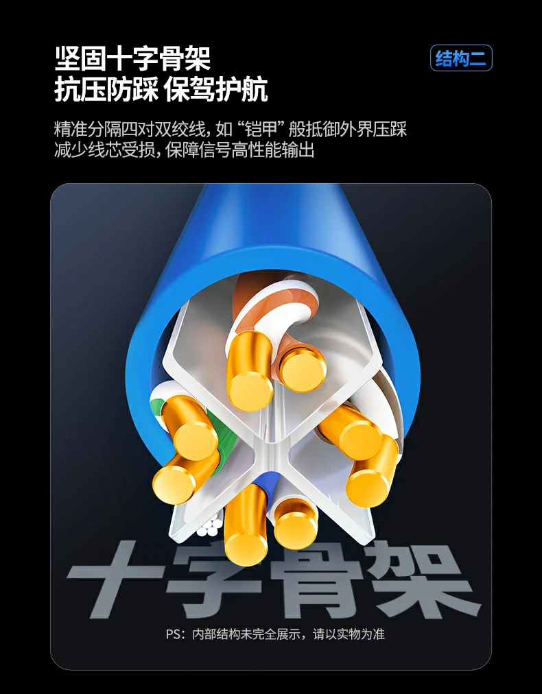八芯双绞 十字骨架 hdpe绝缘层三重防护抗干扰 绿联nw330六类工程网线三重抗干扰结构示意图