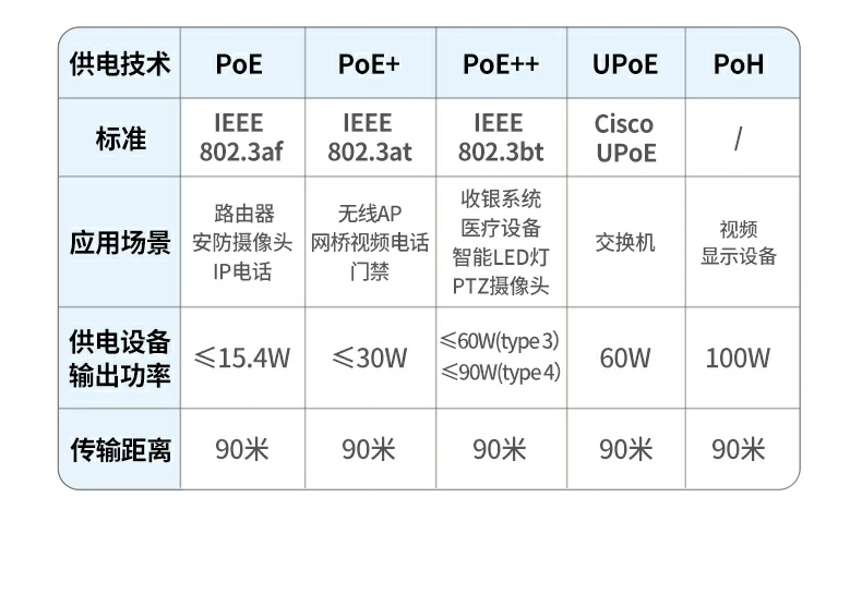 企业机房高速组网5gbps传输保障数据流畅 绿联nw330六类工程网线企业机房布线场景