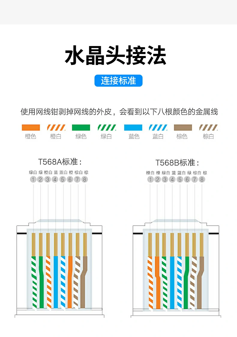 复杂电磁环境抗干扰测试信号稳定不丢包 绿联nw330六类工程网线抗干扰测试场景
