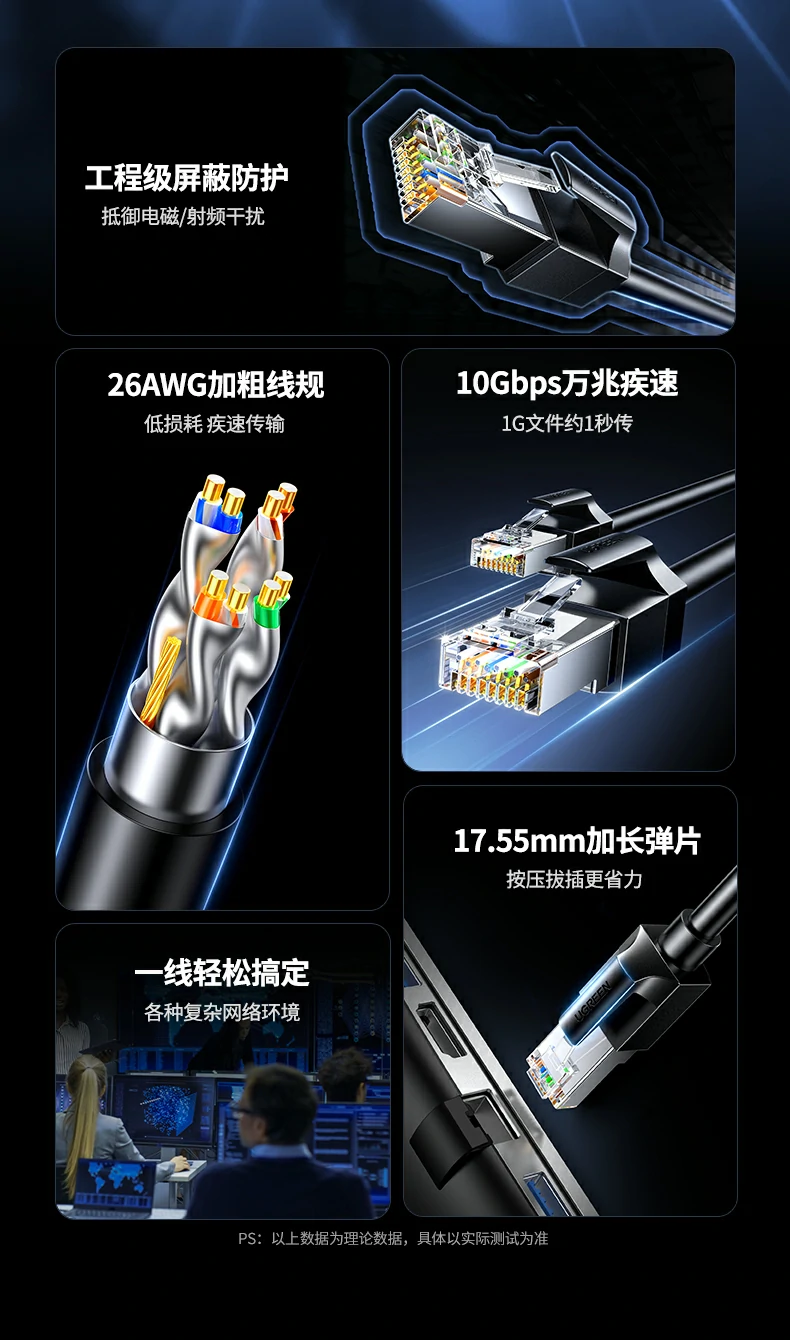 绿联nw331超六类万兆屏蔽网线五层防护结构分解图