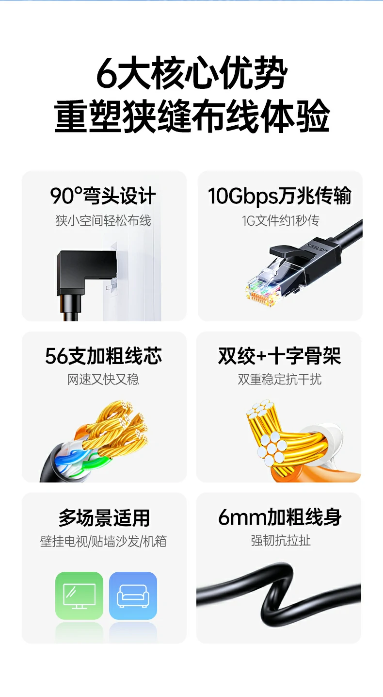 90°弯头贴合墙面科学弯折不伤芯布线美观延长寿命 绿联nw341超六类万兆弯头网线90°直角弯头贴墙设计特写