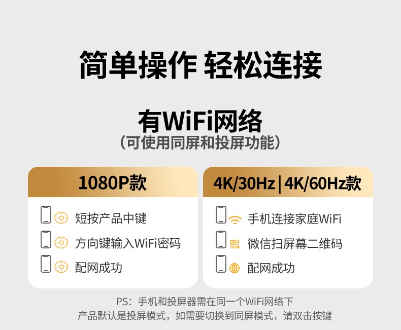 绿联p301-55500 abs pc材质 耐用 绿联p301-55500 abs pc材质 耐用