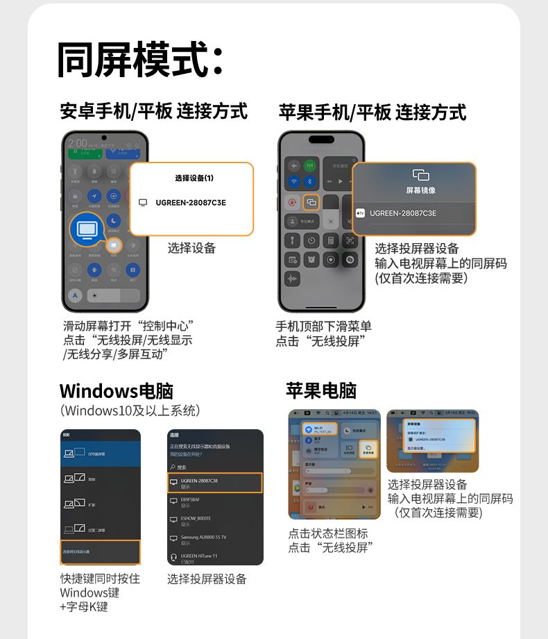 ugreen 无线投屏器 hdmi接口 高清传输 ugreen 无线投屏器 hdmi接口 高清传输
