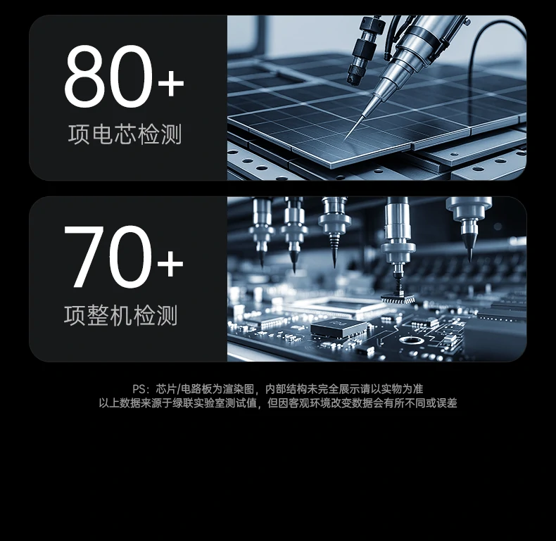 ugreen绿联-品质新体验,数码选绿联 ugreen绿联-品质新体验,数码选绿联