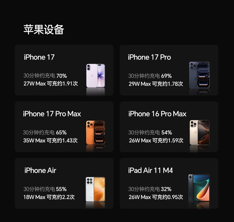 ugreen绿联-品质新体验,数码选绿联 ugreen绿联-品质新体验,数码选绿联