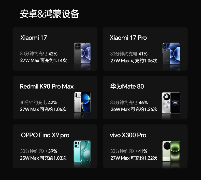 ugreen绿联-品质新体验,数码选绿联 ugreen绿联-品质新体验,数码选绿联