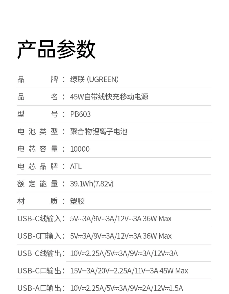 ugreen绿联-品质新体验,数码选绿联 ugreen绿联-品质新体验,数码选绿联
