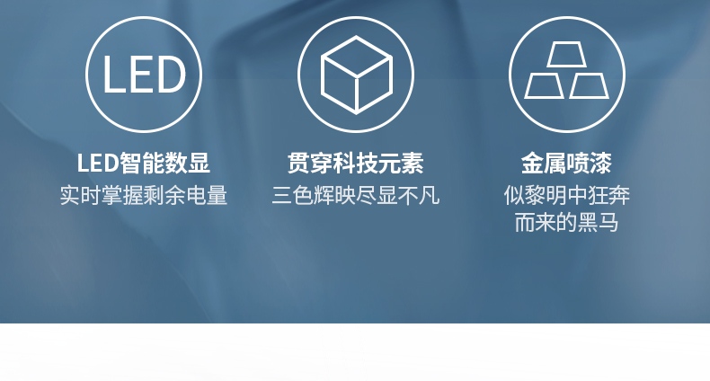 145w总输出功率 多设备同时快充不降级