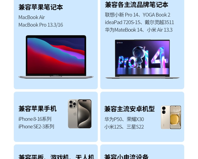 绿联145w充电宝 游戏本/轻薄本快充j9com的解决方案