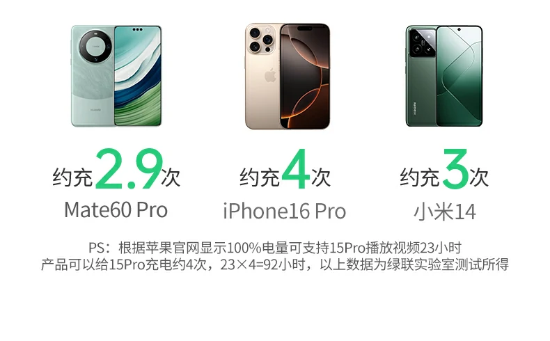 ugreen绿联-品质新体验,数码选绿联 ugreen绿联-品质新体验,数码选绿联