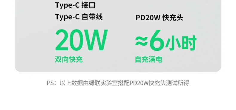 ugreen绿联-品质新体验,数码选绿联 ugreen绿联-品质新体验,数码选绿联