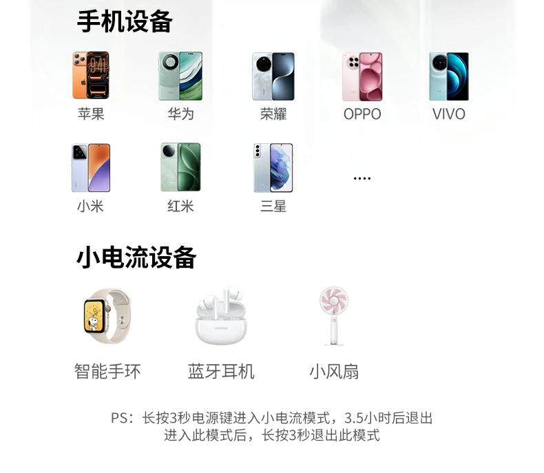 ugreen绿联-品质新体验,数码选绿联 ugreen绿联-品质新体验,数码选绿联