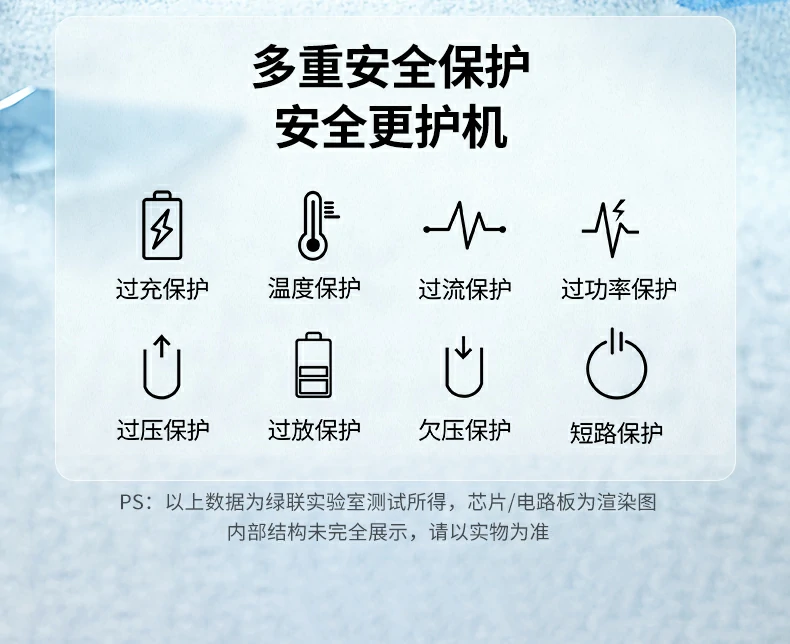 ugreen绿联-品质新体验,数码选绿联 ugreen绿联-品质新体验,数码选绿联