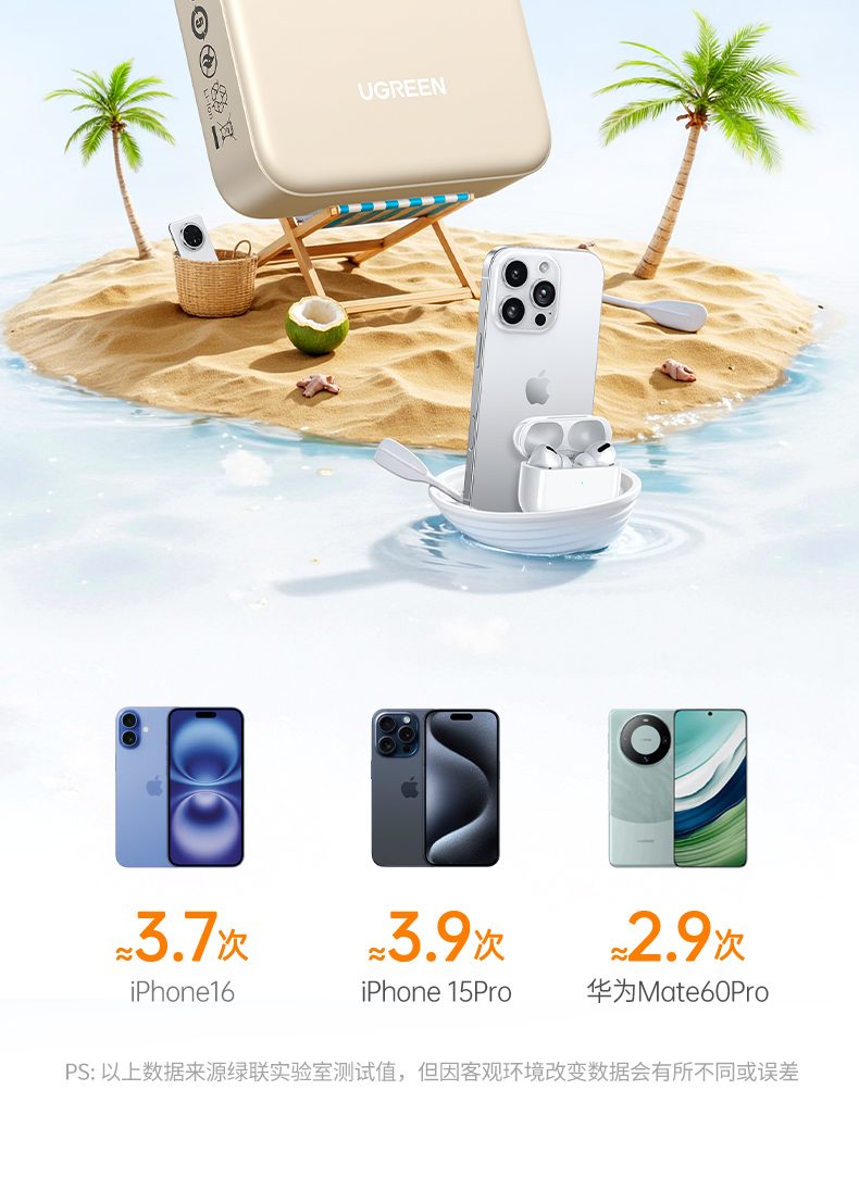 ugreen绿联-更专业更安心的数码品牌