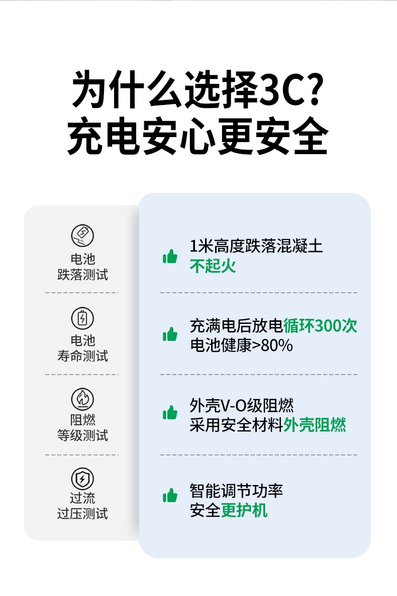 ugreen绿联-更专业更安心的数码品牌