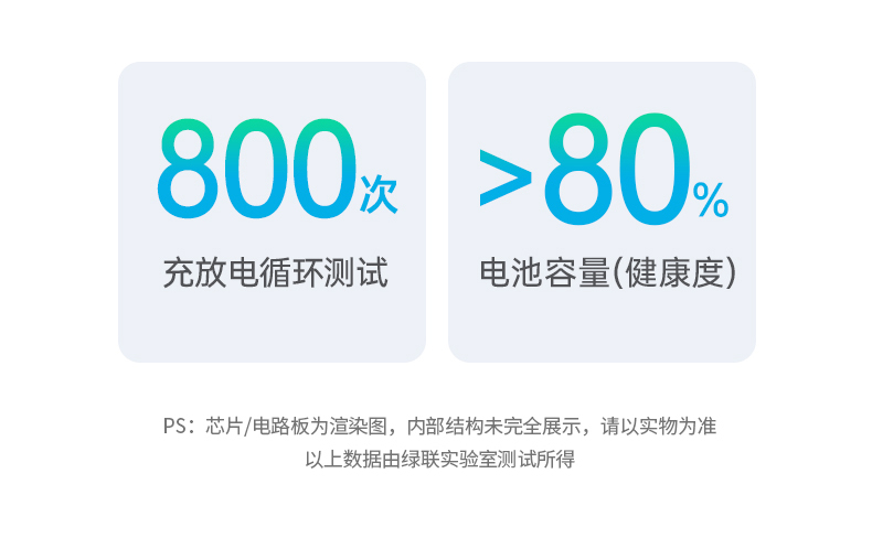 ugreen绿联-更专业更安心的数码品牌