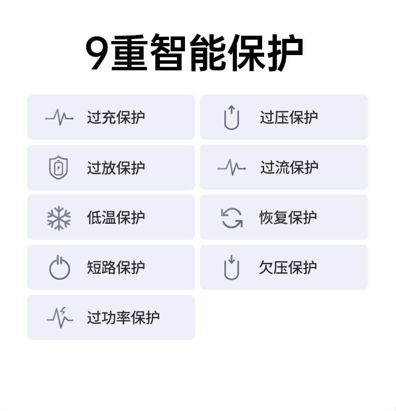 ugreen绿联-更专业更安心的数码品牌