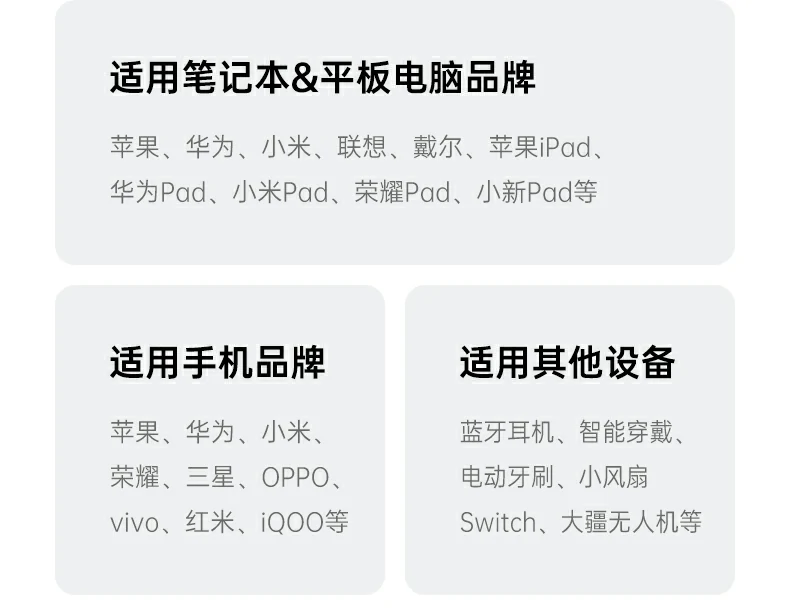 绿联pb512时尚彩盒包装外观