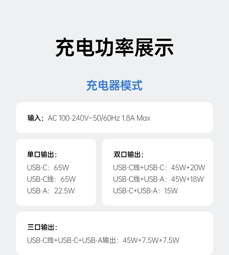 绿联pb512与iphone17搭配快充实测