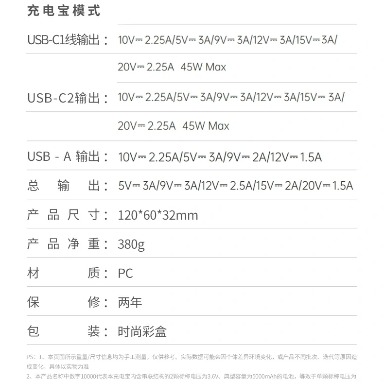绿联pb512绿联实验室数据认证