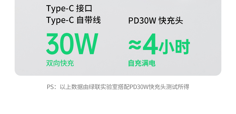 ugreen绿联-更专业更安心的数码品牌 ugreen绿联-更专业更安心的数码品牌