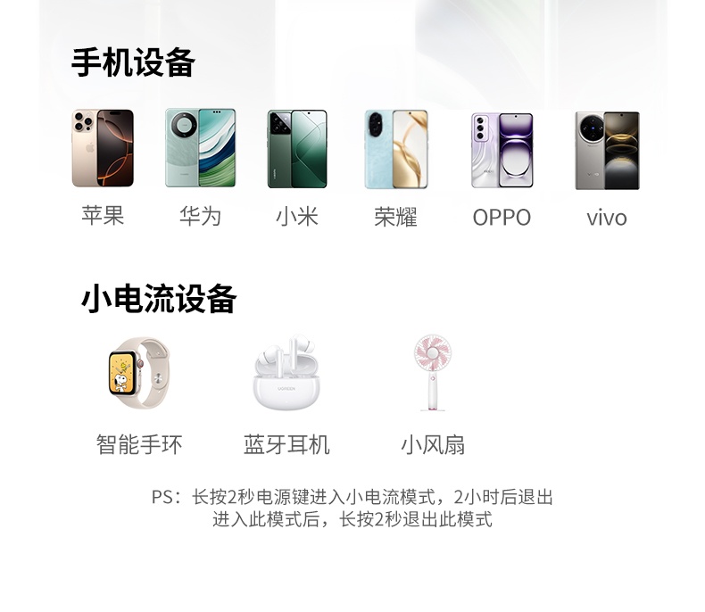 ugreen绿联-更专业更安心的数码品牌 ugreen绿联-更专业更安心的数码品牌