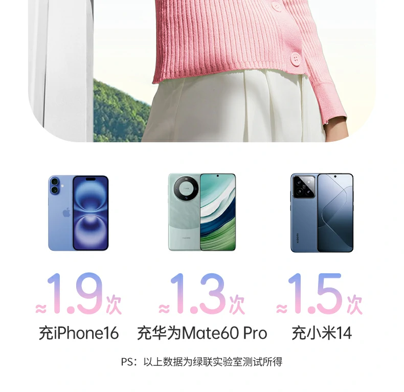 ugreen绿联-品质新体验,数码选绿联