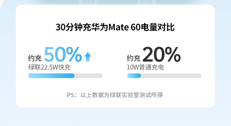 ugreen绿联-品质新体验,数码选绿联 ugreen绿联-品质新体验,数码选绿联