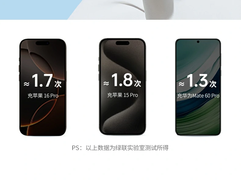 ugreen绿联-品质新体验,数码选绿联 ugreen绿联-品质新体验,数码选绿联