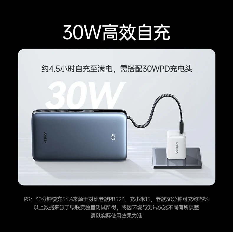 ugreen绿联-品质新体验,数码选绿联