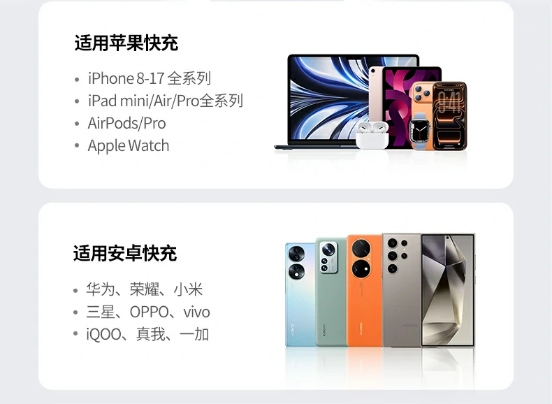 ugreen绿联-品质新体验,数码选绿联