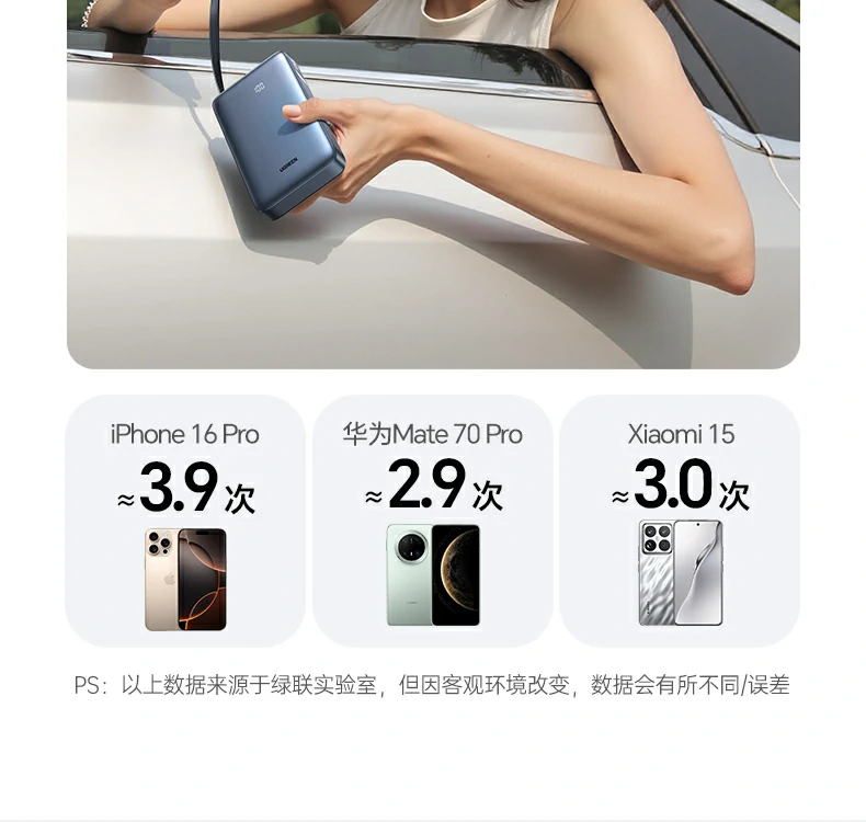ugreen绿联-品质新体验,数码选绿联