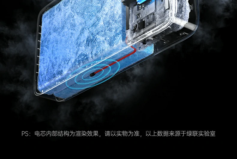 ugreen绿联-品质新体验,数码选绿联