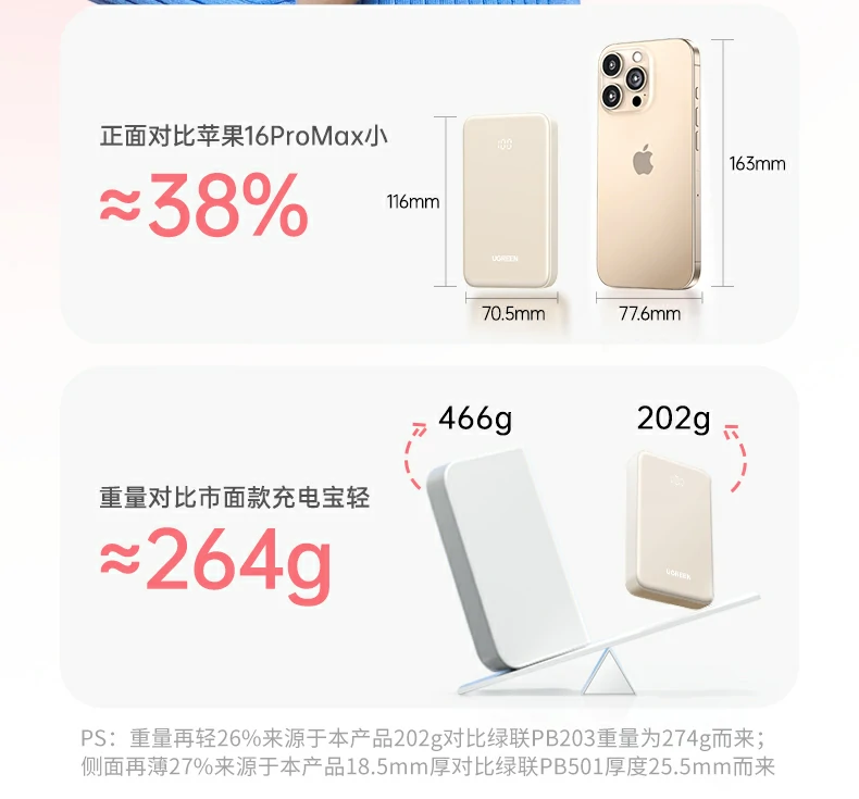 ugreen绿联-品质新体验,数码选绿联 ugreen绿联-品质新体验,数码选绿联
