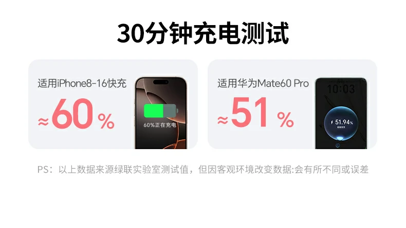 ugreen绿联-品质新体验,数码选绿联 ugreen绿联-品质新体验,数码选绿联